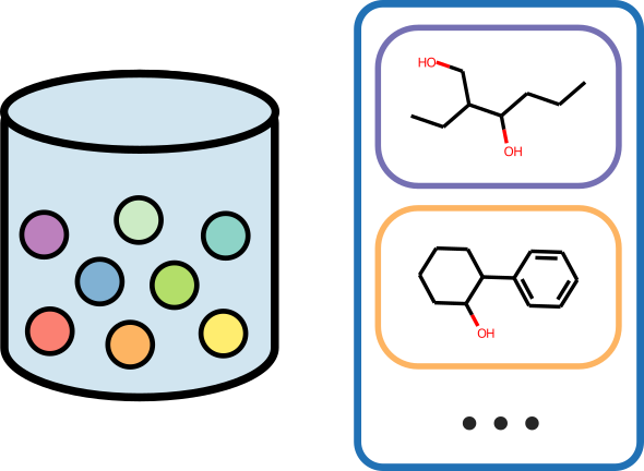 Chemical Mixtures